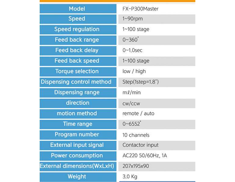 fx-300master_detail.jpg