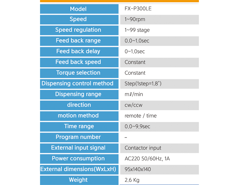 fx-300le_detail.jpg